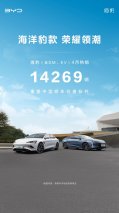 比亚迪海豹车系4月销量14269辆，换新更享多重荣耀好礼