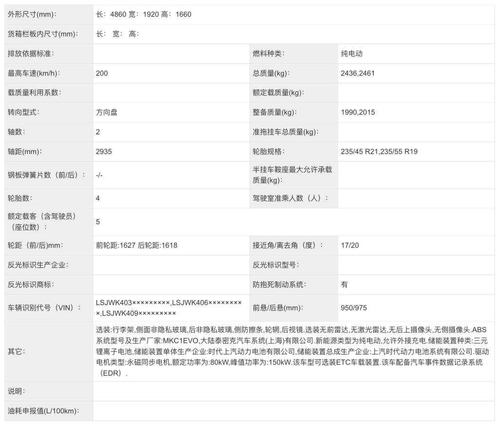 再战中大型,飞凡第三台车命名RC7