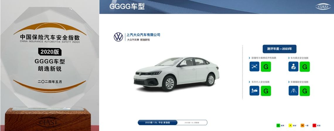ID.4 X、朗逸新锐全优 上汽大众创中国保险汽车安全指数（C-IASI）测评记录