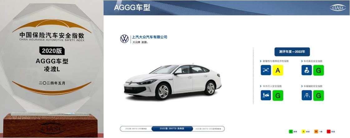 ID.4 X、朗逸新锐全优 上汽大众创中国保险汽车安全指数（C-IASI）测评记录