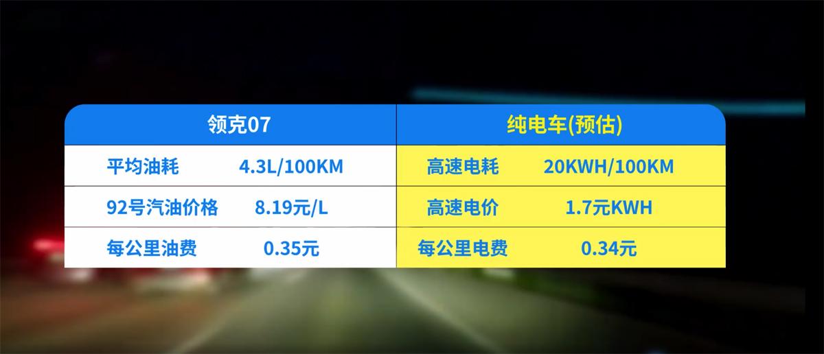 豪华智享超电轿车 领克07 EM-P上市 16.98万-18.98万