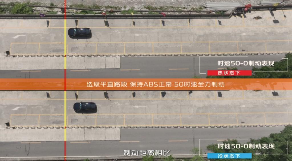 征服东方阿尔卑斯魔鬼山路,第二代UNI-V三项全优通过中国汽研制动安全测试!