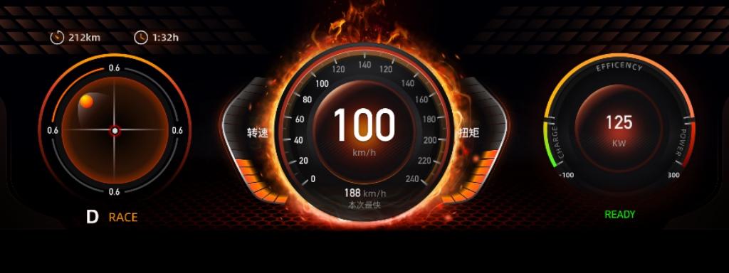 这么强悍的运动轿跑,超值鲸爆价9.69万元起!UNI-V高能版来了!