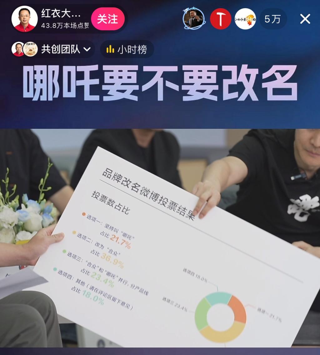 哪吒要不要改名?周鸿祎一堂品牌营销“商业课”