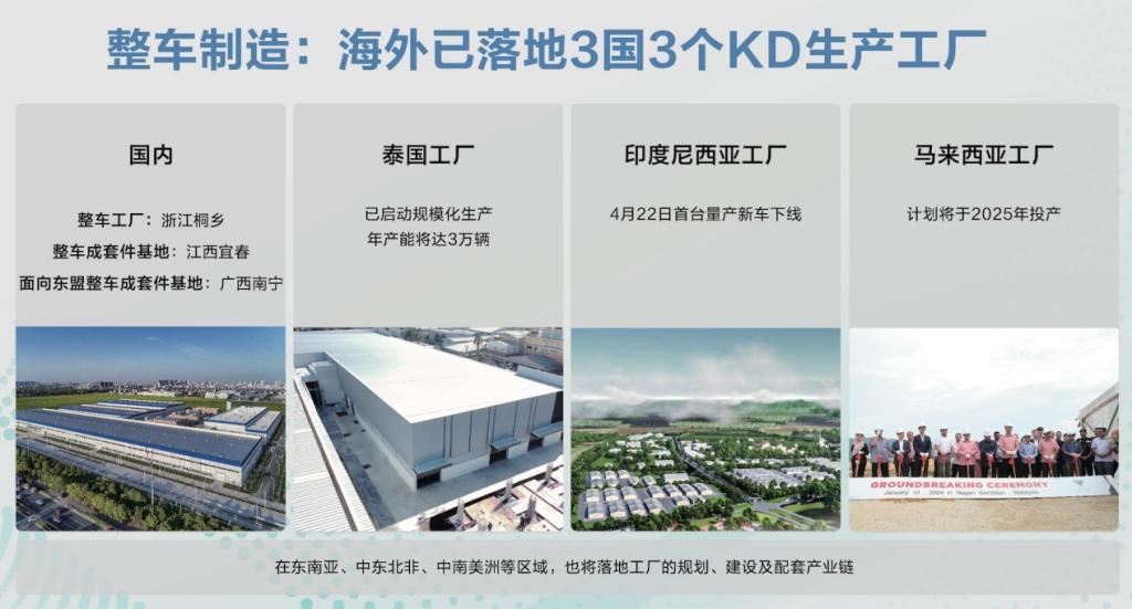 “高筑墙、广积粮”看中国车企出海“排头兵”，如何走向世界大舞台