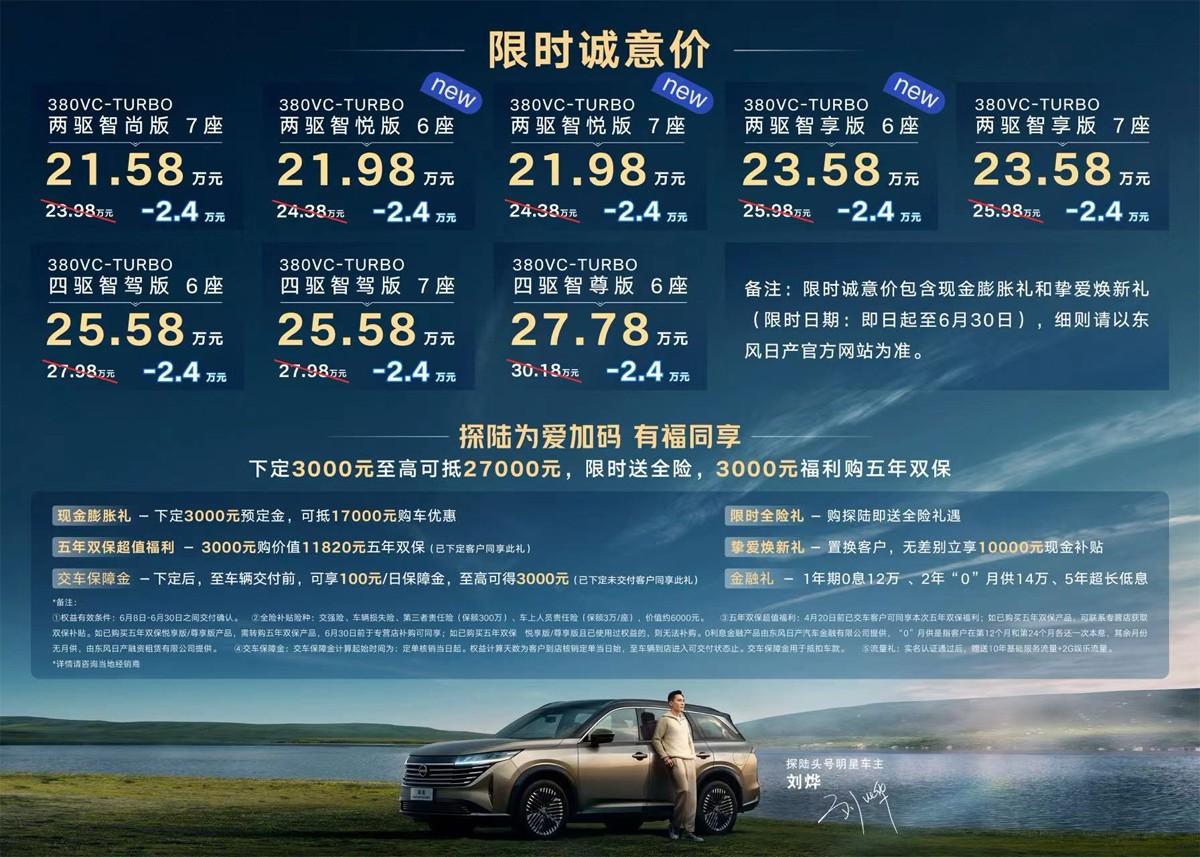 限时诚意价21.98万起,东风日产探陆两驱6座新级别宠粉上市