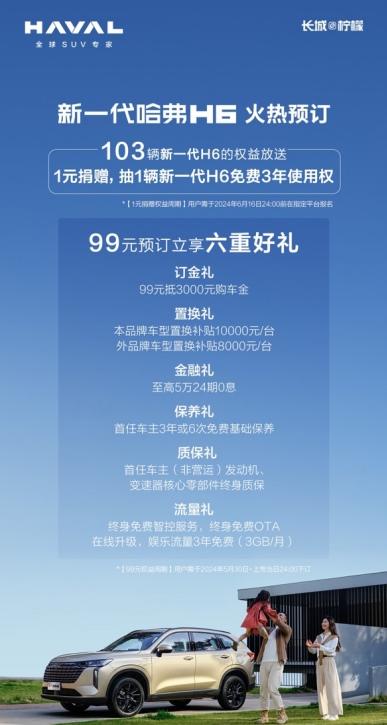 能超越自己的只有自己,新一代哈弗H6重新定义国民SUV新高度