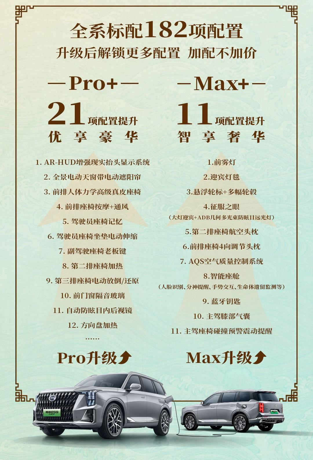 加配不加价