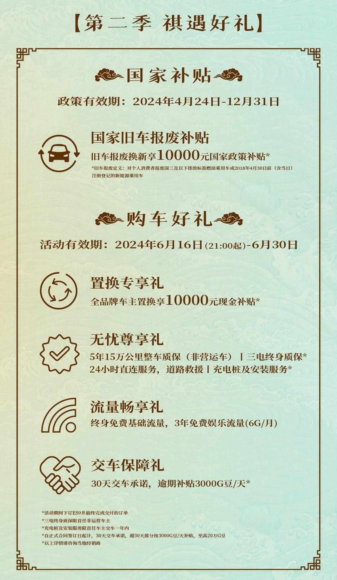 加配不加价