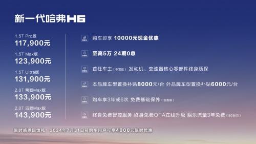 从103辆新一代哈弗H6权益的兑现,洞见哈弗的品牌温度