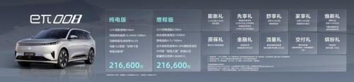 起步即高配,eπ008上市限时到手18.86万元起