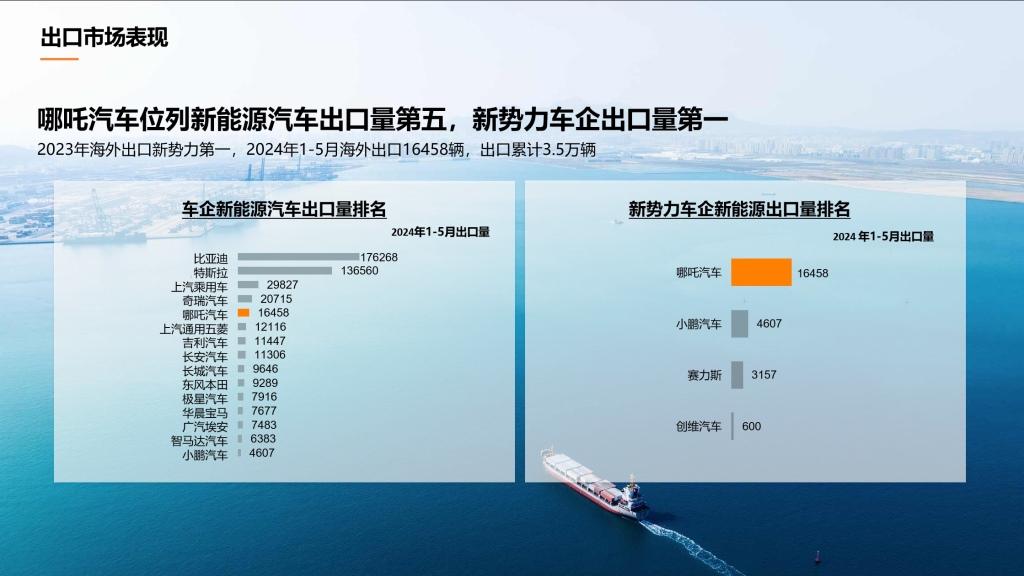 香港举办酒会答谢海内外投资者，哪吒汽车创始人方运舟等企业家出席