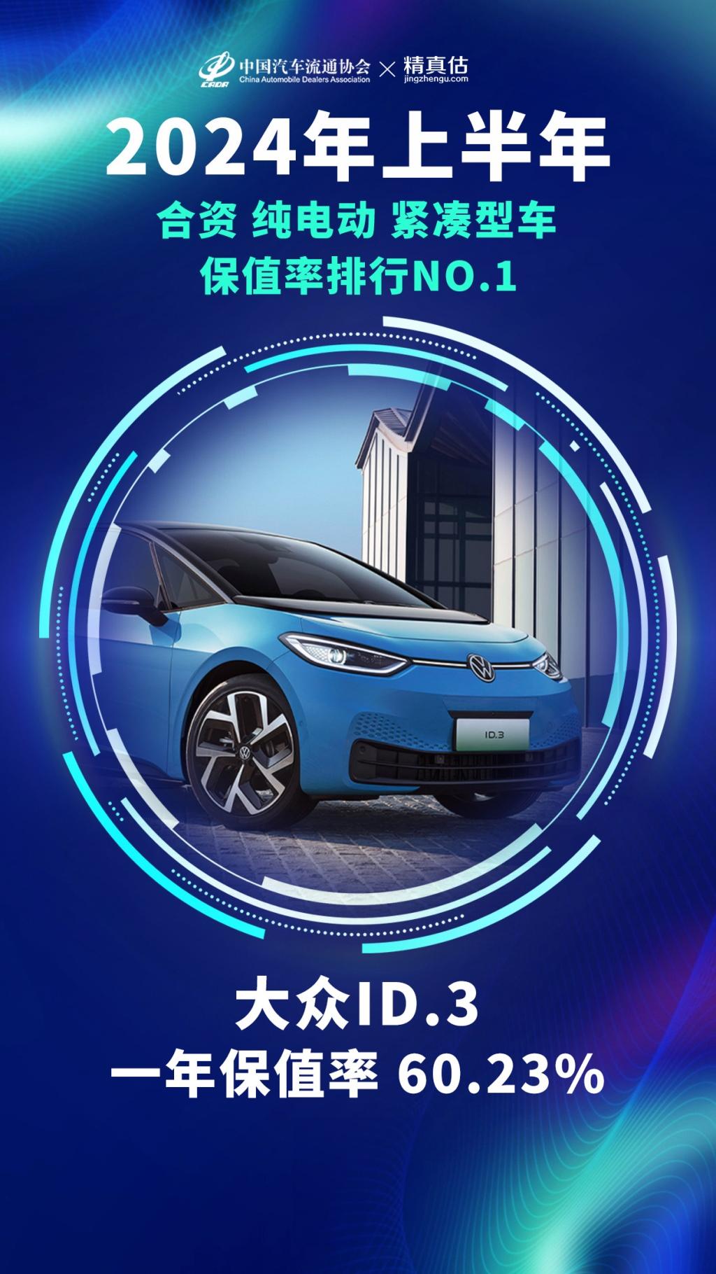 2024年中国二手车大会召开 上汽大众用真实力说话