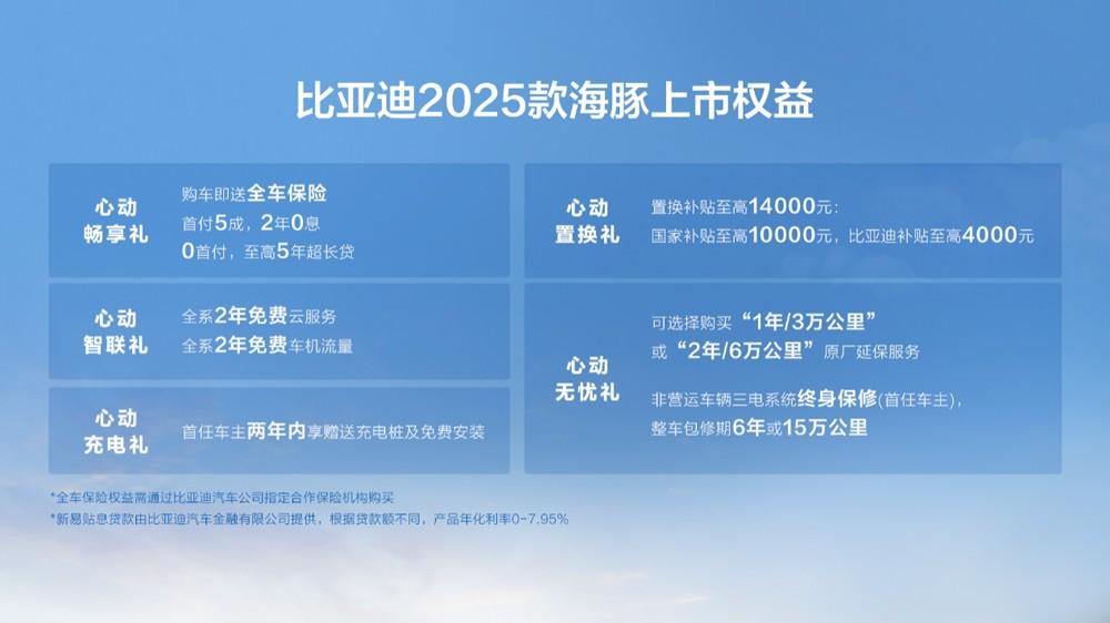 比亚迪2025款海豚宠爱焕新暨第70万辆下线,售9.98万元-12.98万元