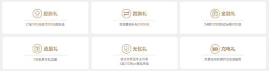 行业唯一“零燃保障”助力荣威D5X DMH “满油满电”交车仪式成都站,开启美好用车新生活