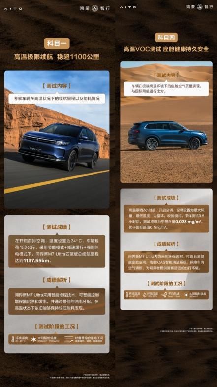 问界新M7 Ultra无惧极限测试,国民SUV品质与性能双重验证
