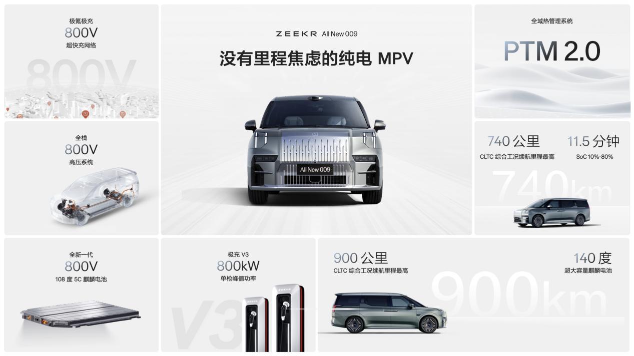 上市3天即交付 全新极氪009刷新纯电豪华MPV交付速度纪录