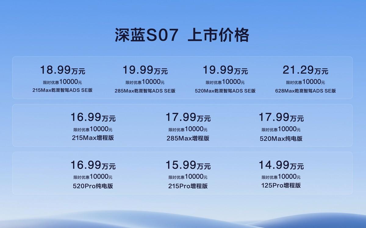 左手深蓝超级增程,右手华为乾崑智能,深蓝S07震撼上市!