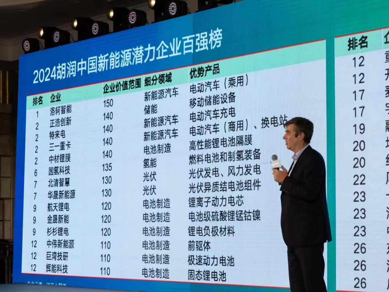 《2024胡润中国新能源潜力企业百强榜》发布 极石汽车排名第一