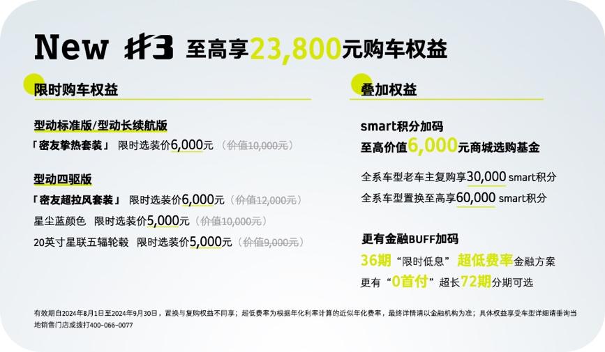 一起灵感好状态 smart与Blueglass潮趣互“搭”,唤醒夏日活力