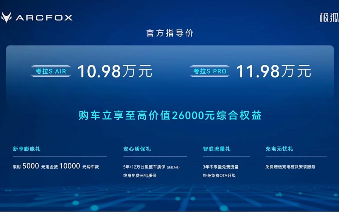 10.98万起,极狐考拉S正式上市,给SUV界“亿”想不到的震撼!