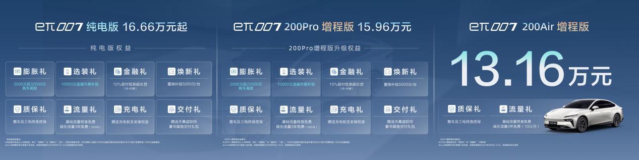 无焦虑,超带感,eπ007增程版上市交付 全系13.16万起