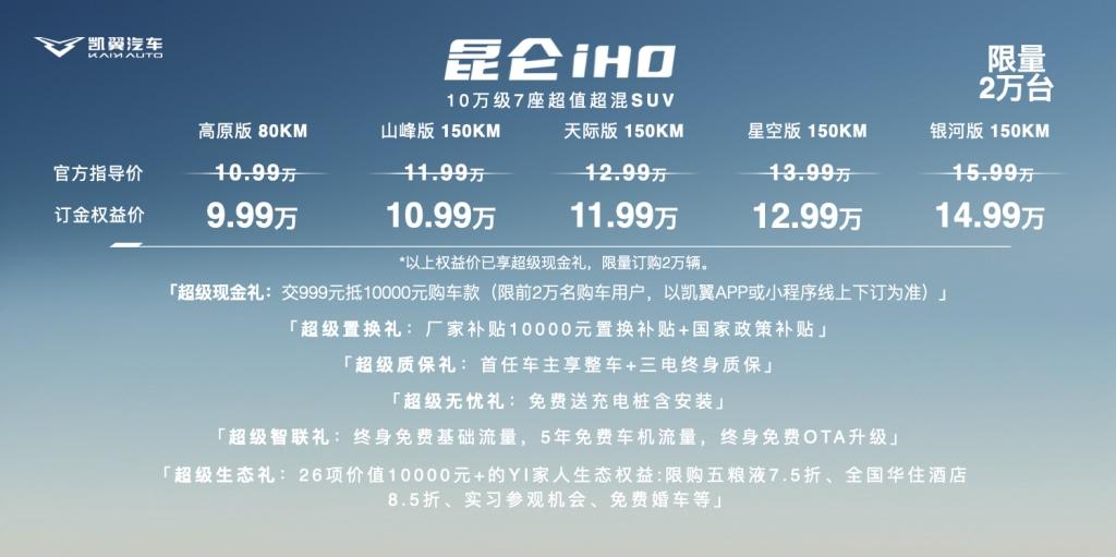 9.99万元起!凯翼昆仑iHD中型超混SUV超值上市