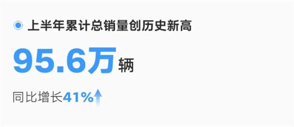 吉利品牌新能源转型显成效 高价值技术快速投入应用
