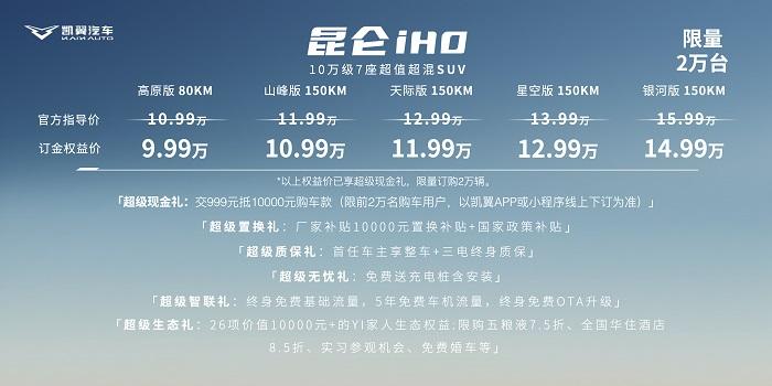 凯翼价格战杀红眼 昆仑iHD把中型插混SUV杀到9.99万