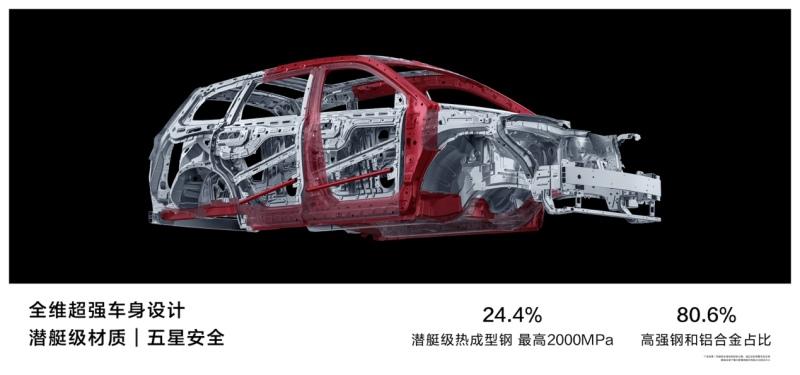 问界新M7 Pro售24.98万起正式上市,搭载HUAWEI ADS基础版