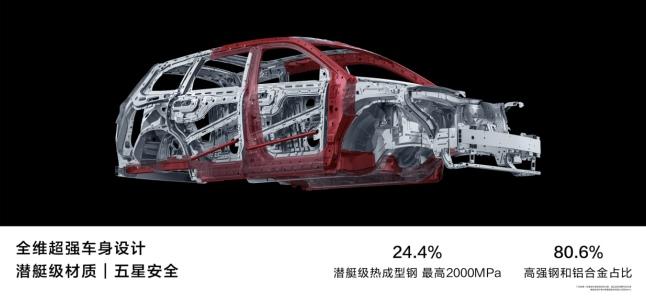 25万级国民SUV优解,问界新M7 Pro科技豪华体验加倍