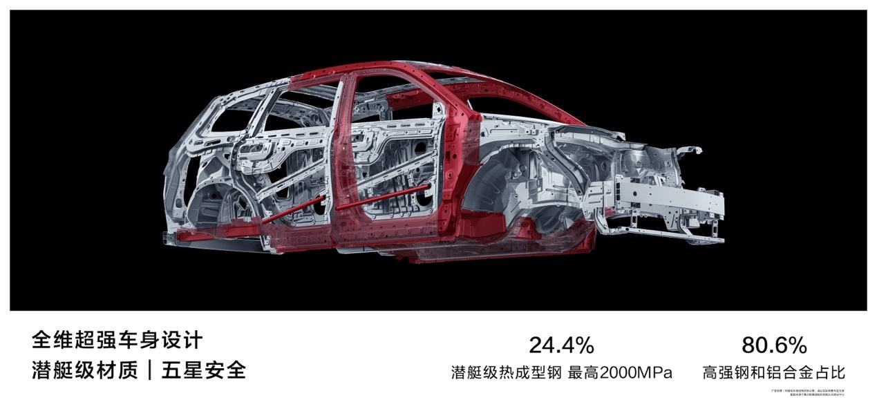 问界新M7系列持续热销,累计大定破24万大关,问界新M7 Pro正式上市