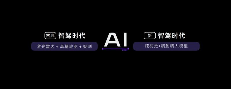 L4级自动驾驶首次赋能家用车 极越纯视觉高阶智驾领先行业一代