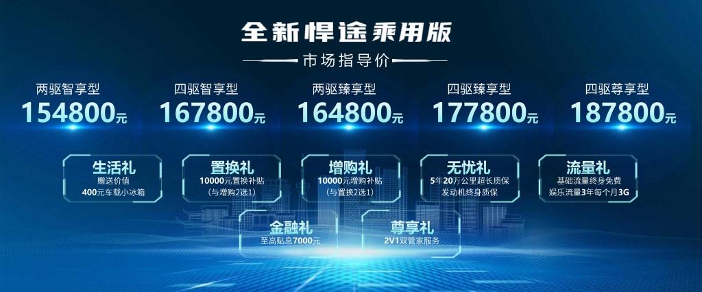 搭载2.0CTI柴油发动+采埃孚8AT自动变速箱，江淮悍途乘用版上市
