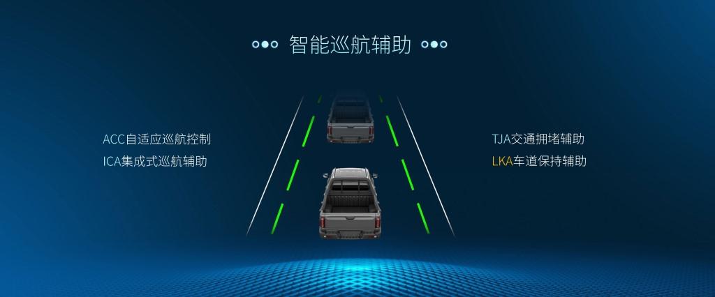 搭载2.0CTI柴油发动+采埃孚8AT自动变速箱，江淮悍途乘用版上市