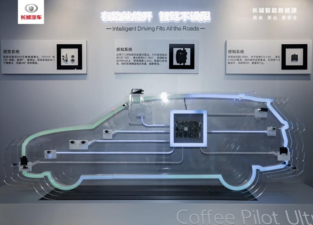 长城汽车绽放蓉城:六大品牌携手开启智能越野新篇章