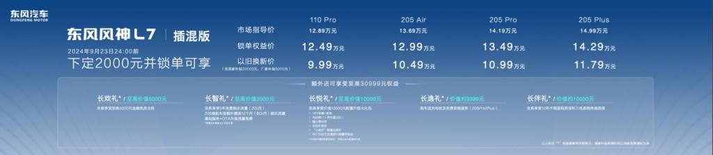CLTC续航518km 东风风神L7纯电版开启预售 预售价13万元-15万元