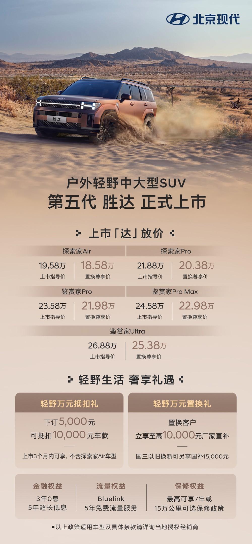 正在创造流行,北京现代第五代胜达开启硬“盒”时代