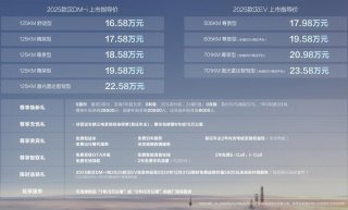 激光雷达上车！2025款汉携四大进化上市，售价16.58万～23.58万元