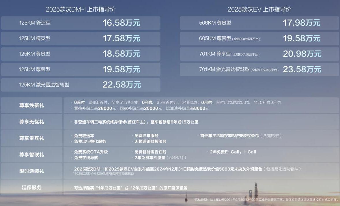 激光雷达上车!2025款汉携四大进化上市,售价16.58万~23.58万元
