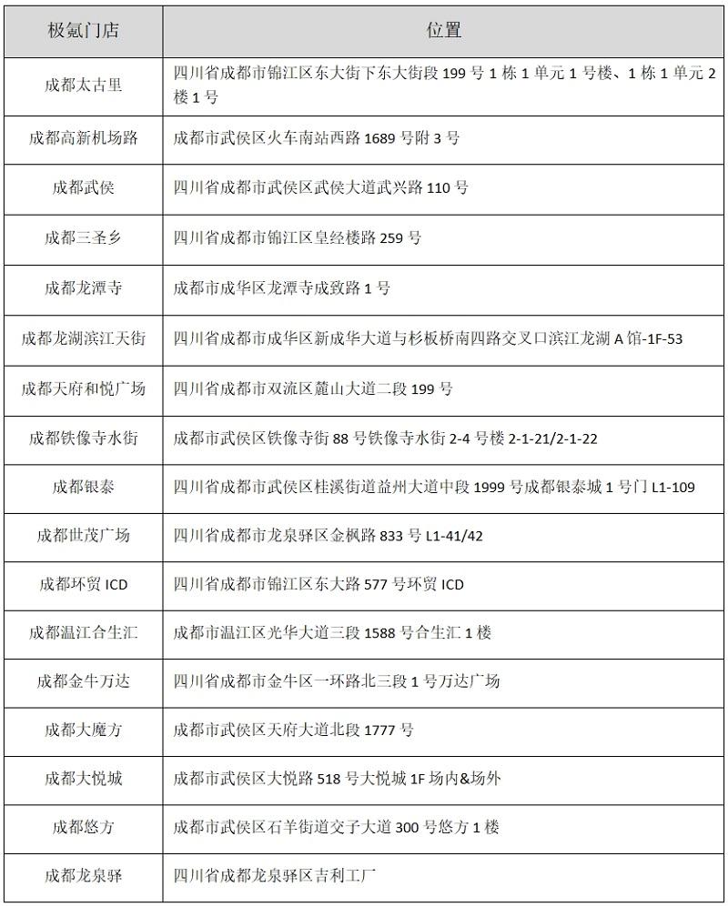 9月20日正式上市，豪华大五座SUV极氪7X开启媒体品鉴