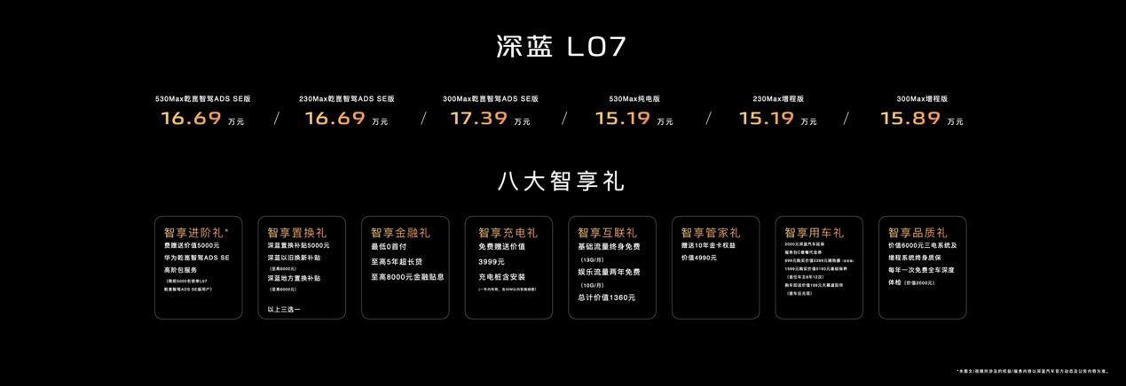 深蓝L07成都区域上市,试驾体验智驾功能感觉还不错