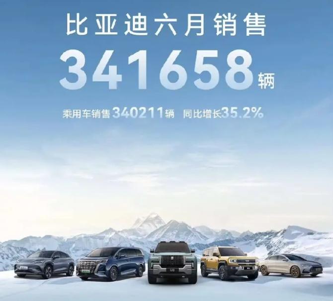 一台车才挣八千块,研发投入还是行业第一,难怪他能把合资车价格打下来