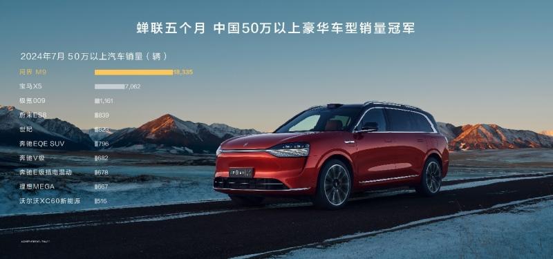 大定破14万,第10万辆车下线!问界M9引领中国高端汽车进化新潮