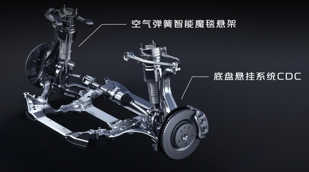 预售价24.99万元起!价值2万元空气弹簧+CDC限量赠送,长安启源E07全球预售开启