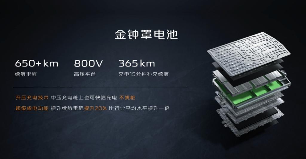 预售价24.99万元起!价值2万元空气弹簧+CDC限量赠送,长安启源E07全球预售开启