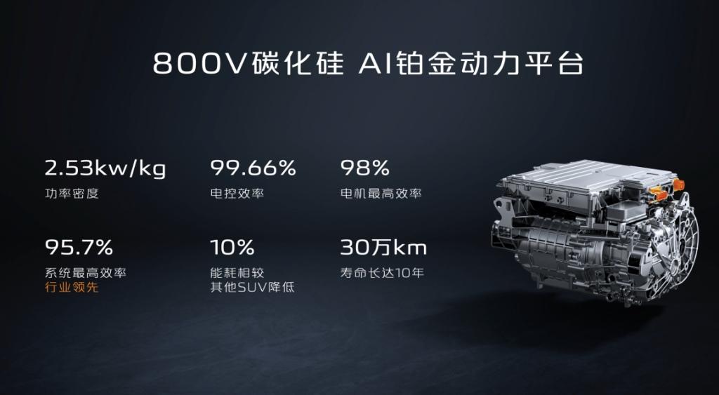 预售价24.99万元起!价值2万元空气弹簧+CDC限量赠送,长安启源E07全球预售开启