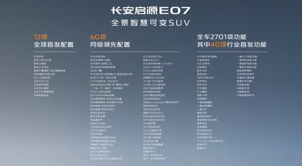 预售价24.99万元起!价值2万元空气弹簧+CDC限量赠送,长安启源E07全球预售开启