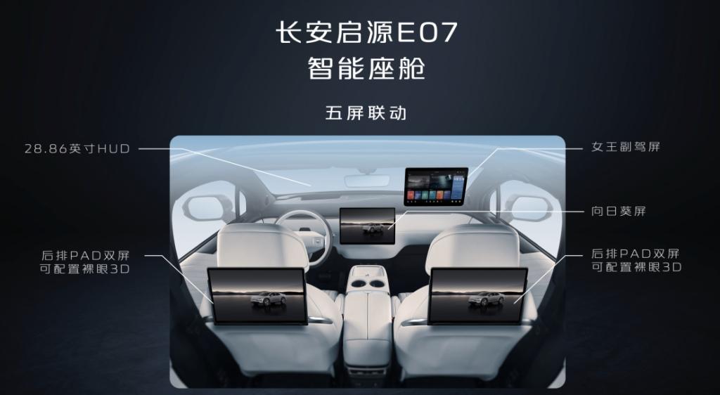预售价24.99万元起!价值2万元空气弹簧+CDC限量赠送,长安启源E07全球预售开启