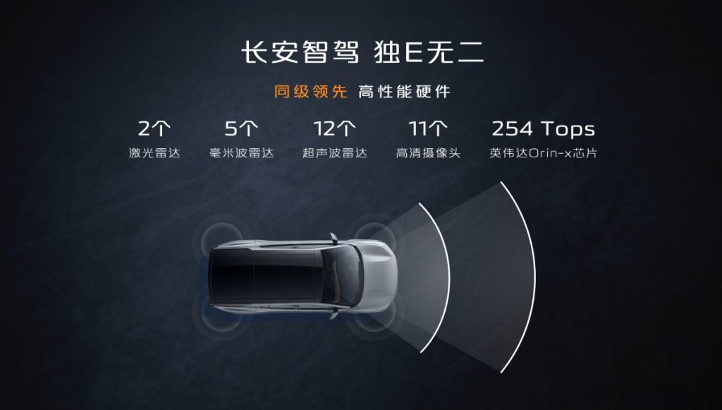 预售价24.99万元起!价值2万元空气弹簧+CDC限量赠送,长安启源E07全球预售开启